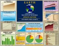 Earth Update - PDF Presentation